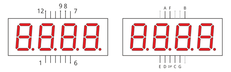 На схеме слева — 12, 9, 8 и 6 — пины-аноды для каждого разряда, на схеме справа — соответствие пинов индикатора его сегментам.