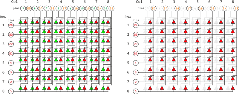 Слева — исходная схема, справа — отбрасываем зеленые светодиоды, используем только красные